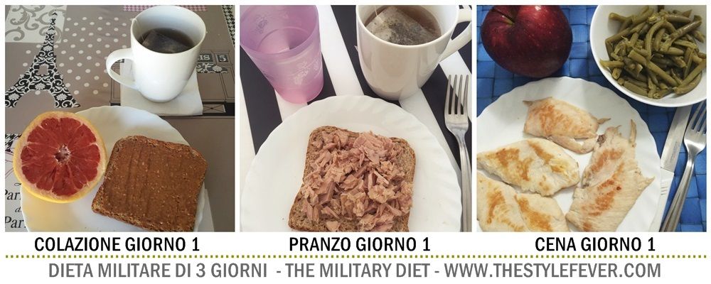 Military Diet in italiano, la dieta militare di 3 giorni per accelerare il metabolismo