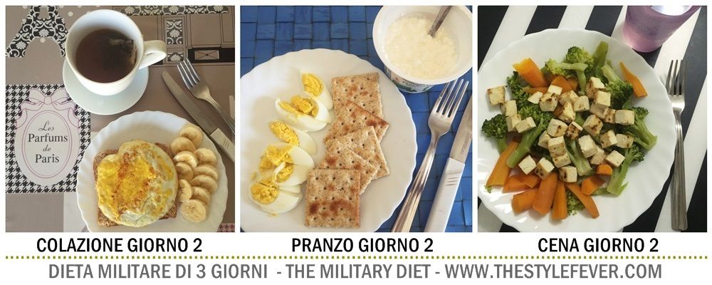 Military Diet in italiano, la dieta militare di 3 giorni per accelerare il metabolismo