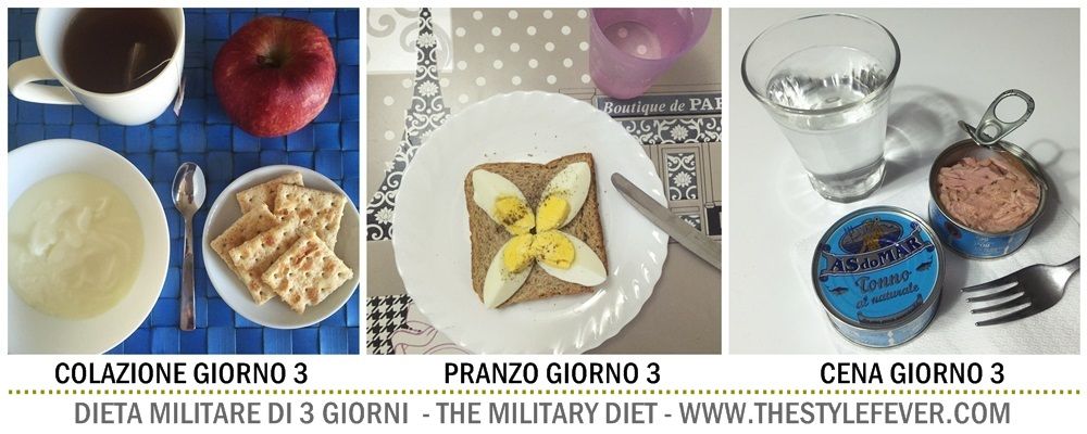 Military Diet in italiano, la dieta militare di 3 giorni per accelerare il metabolismo