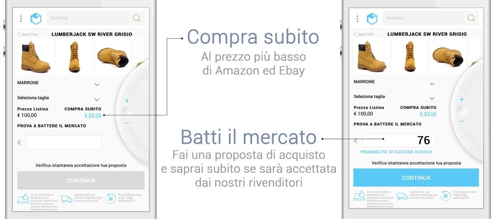PriceBox, lo shopping online per shoes addicted